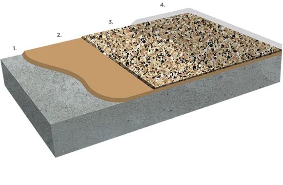 Flooring Img1